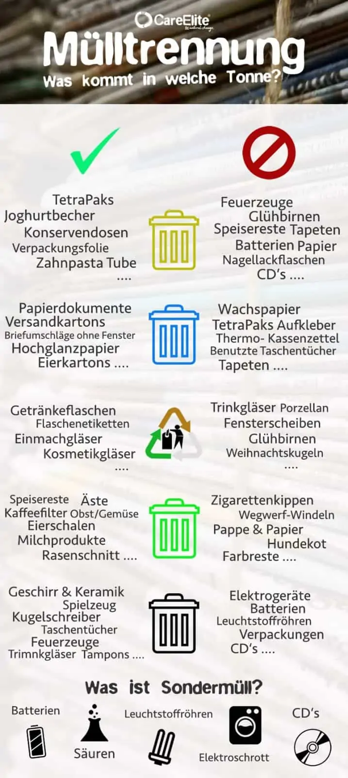 Waste separation - separate waste correctly (garbage cans)