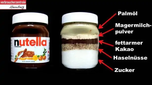 Make Nutella yourself - What's inside Nutella