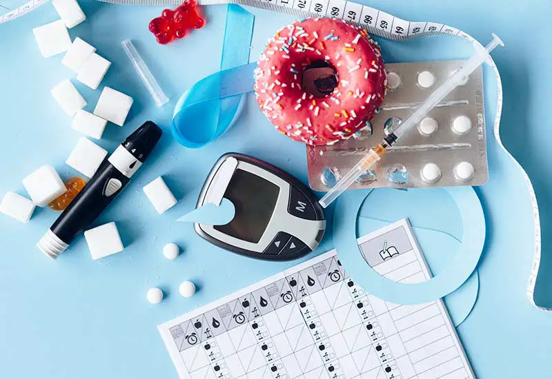 Diabetes Typ 2 als Folge der Ernährung